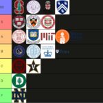 what-are-t20-schools_1752328234